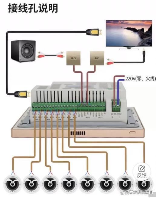 台智能家居配几个音响米乐体育M6直播平(图1)